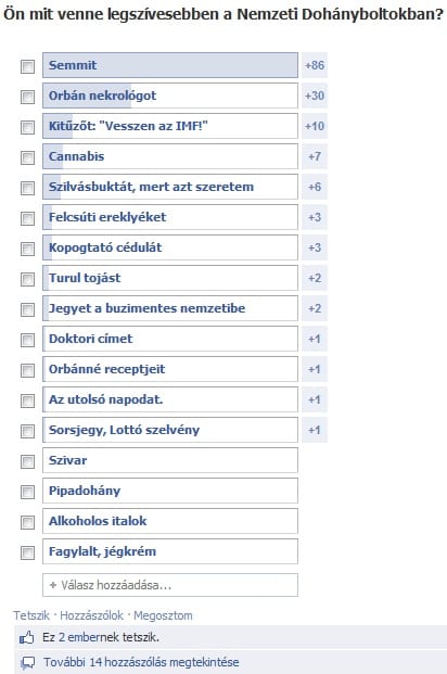 Cannabis, turultojás: trollháború lett a trafikos szavazásból