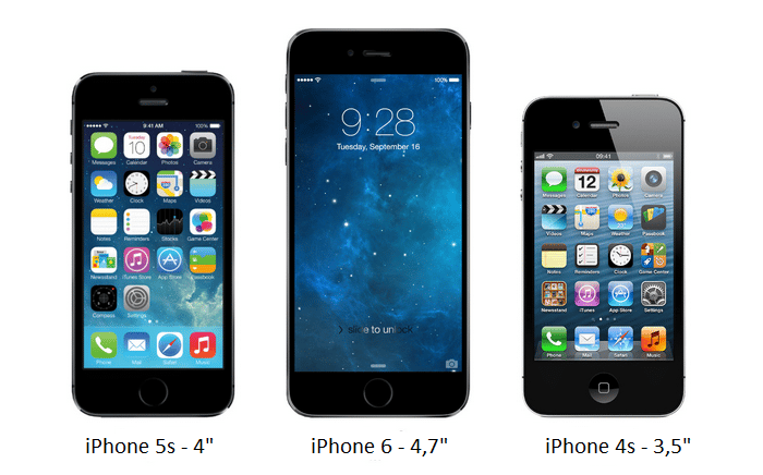 Így alkothat fogalmat arról, mekkora lesz az iPhone 6