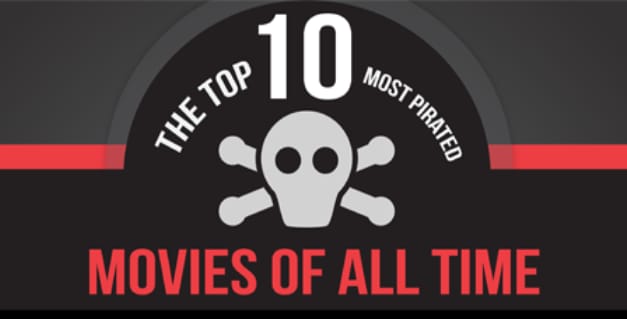 Minden idők legtöbbször – illegálisan – letöltött filmjei [infografika]