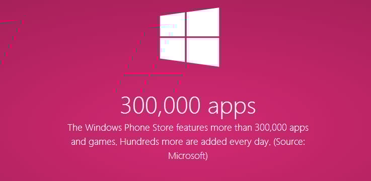 Windowsos telefonja van? Akkor örülni fog ennek a hírnek
