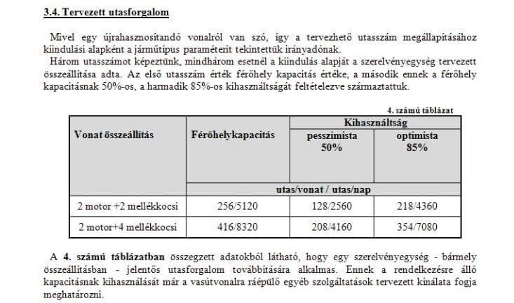 A kormány szerint ők semmit nem ígértek a felcsúti kisvasútról