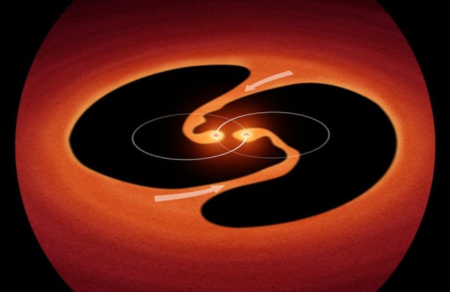 NASA-műszerekkel lesték ki egy csillagrendszer titkait magyar kutatók
