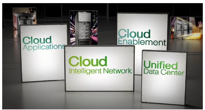 Cisco CloudVerse: számítási felhők létrehozása, kezelése és összekapcsolása