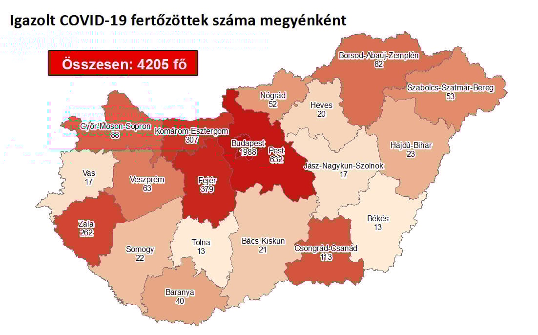 16 újabb koronavírus-fertőzöttet találtak, Budapesten egyet sem
