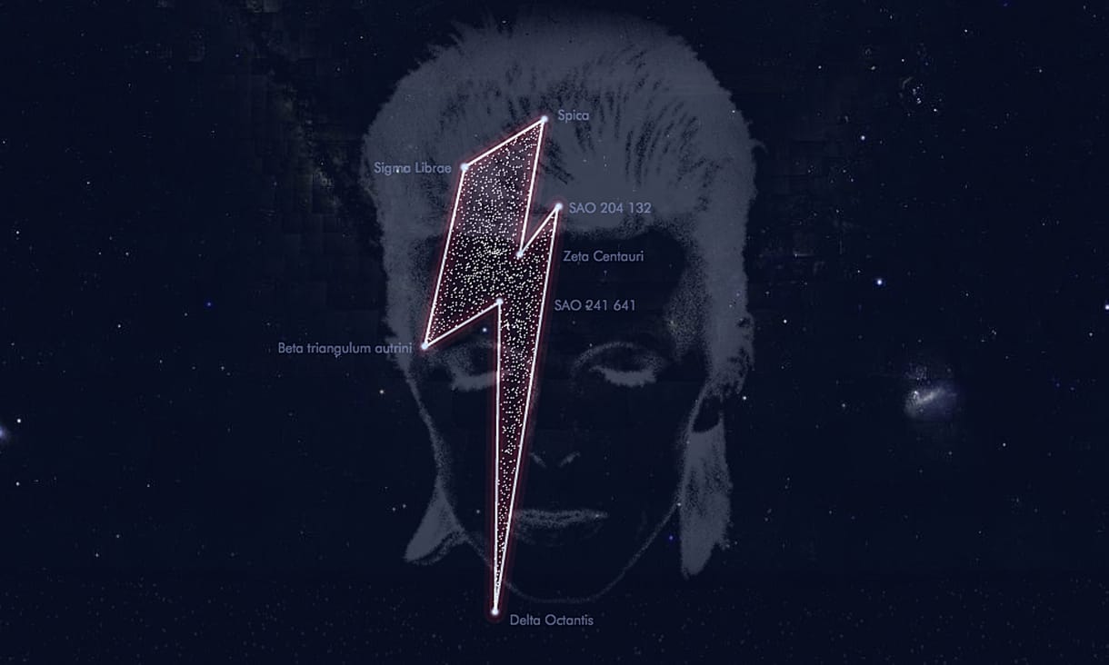 Gyönyörű megemlékezés: csillagképet kapott David Bowie