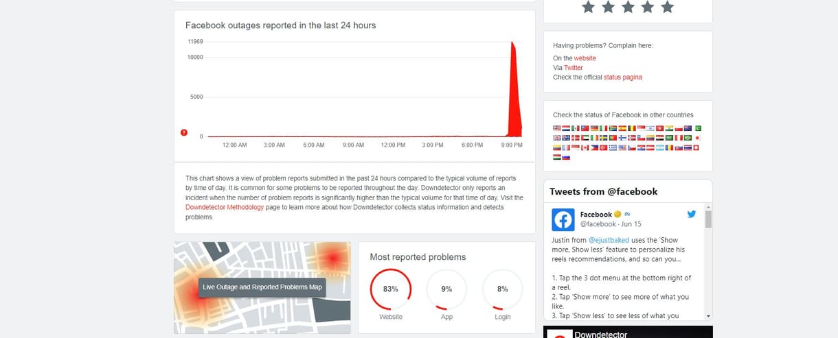 Több ezer felhasználó számára nem elérhető a Facebook, az Instagram és a WhatsApp
