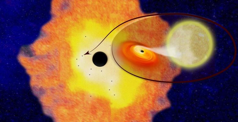 13 fekete lyukat találtak galaxisunk közepén