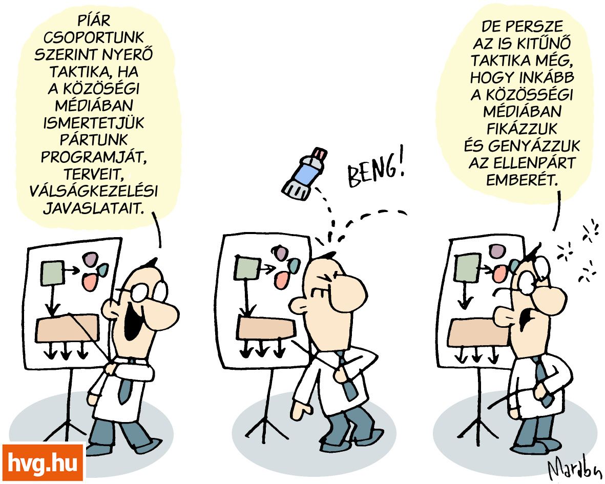 Marabu Féknyúz: Pártválasztó