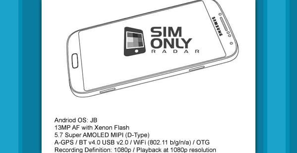 Érdekes képek a Galaxy Note III-ról
