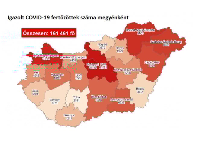 92 újabb áldozata van a koronavírusnak