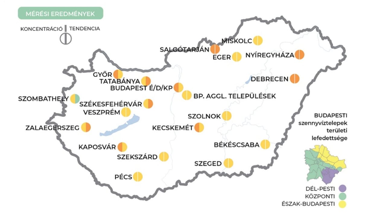 Újra emelkedik a koronavírus mennyisége a szennyvízben