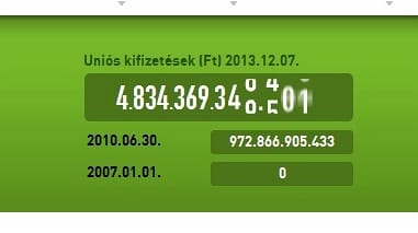 Megállt az uniós pénzek kifizetése az NFÜ-n!