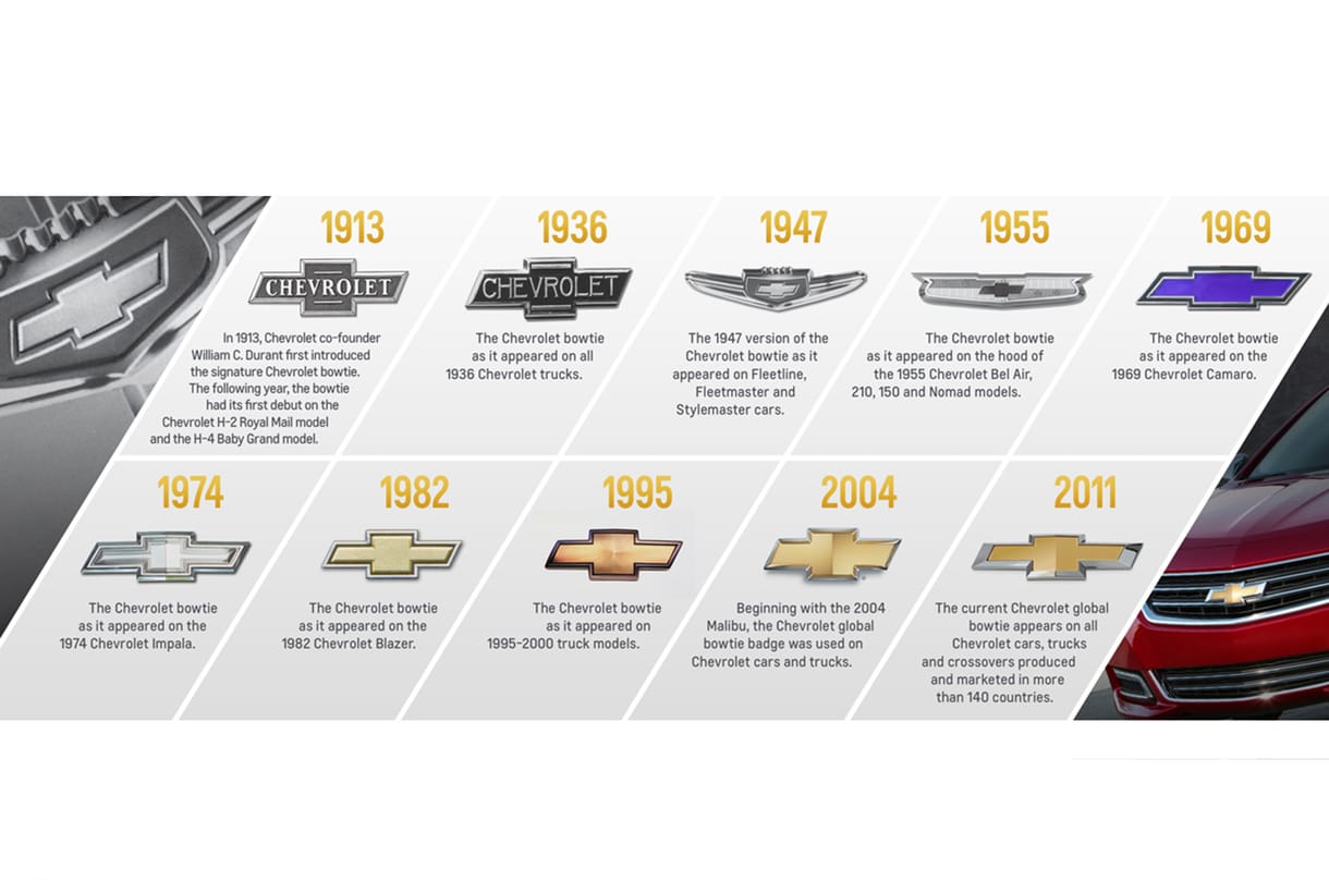 100 éves a Chevrolet csokornyakkendője