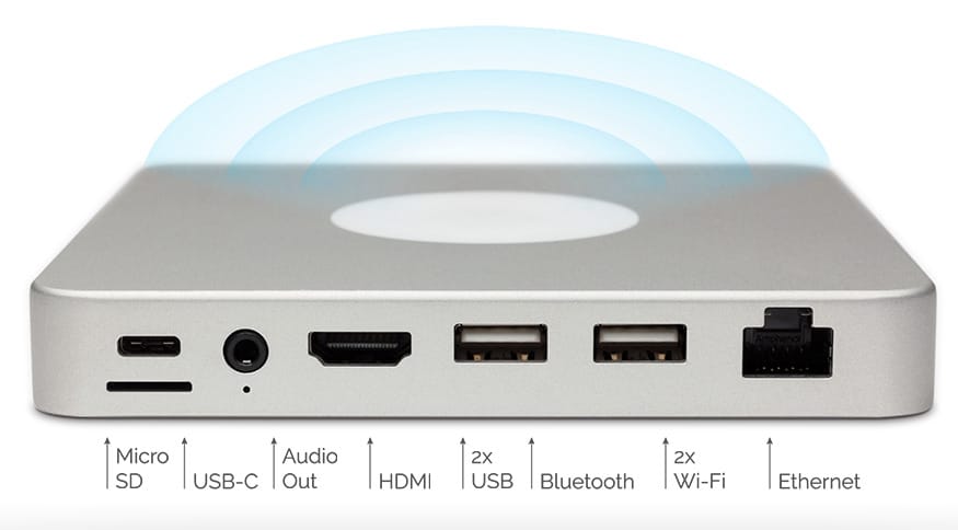 Ez a magyar wifi-doboz sok iPhone-os életét könnyítheti meg