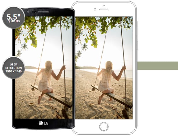 Ebben sokkal jobb az LG G4, mint az iPhone 6-ok – az LG szerint