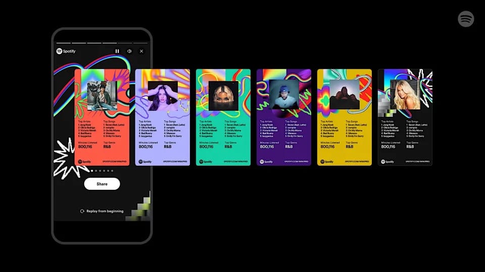 Ezt hallgattuk idén a legtöbbet – befutott az idei Spotify Wrapped, újdonságok is érkeztek az 2023-as összegzésbe