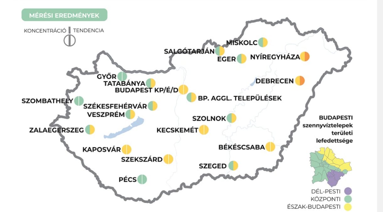 Két nagyvárosban megint egyre több fertőzésre figyelmeztet a szennyvíz