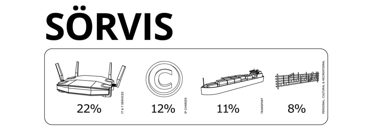 Az Európai Bizottság IKEA-s mémmel üdvözölte a svéd EU-elnökséget