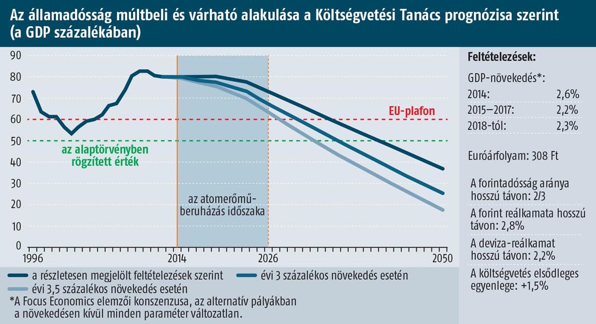 Az Eximbank miatt áll Brüsszelben a bál