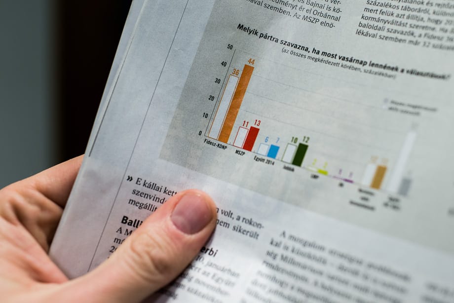 Elmélet az összeesküvés-elméletről