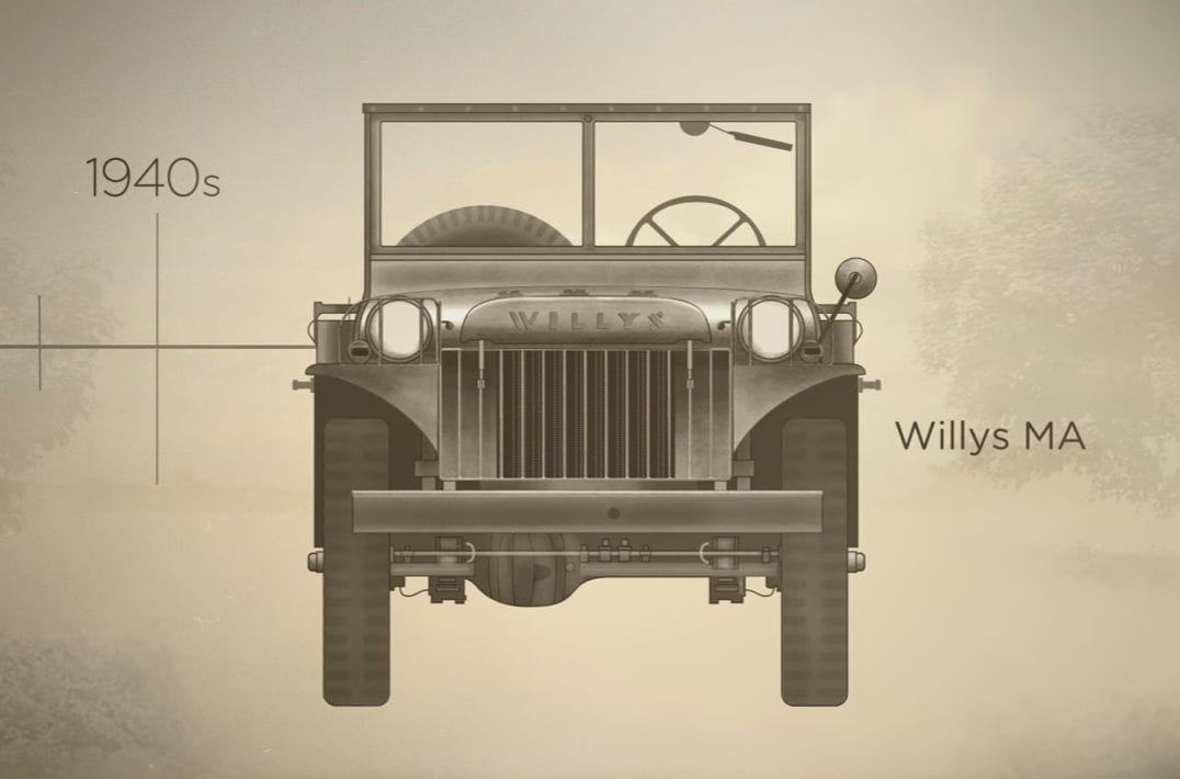 Íme a Jeep 75 éves története másfél percben – videó