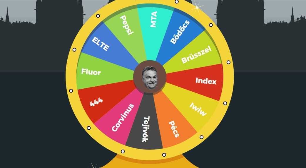 Itt a NER-kerék: pörgessen ki Orbánnak új ellenséget - játék