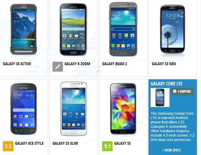 Tippeljen: hány különböző androidos okostelefon-modellt készített a Samsung?