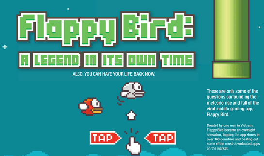 A Flappy Bird tündöklése és bukása