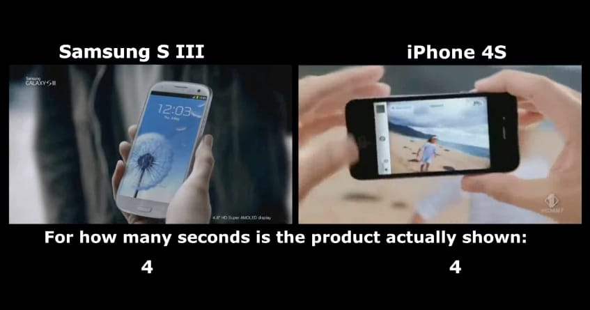 Melyik hatékonyabb? Az iPhone 4S vagy a Samsung Galaxy S III TV reklámja? [videó és szavazás]