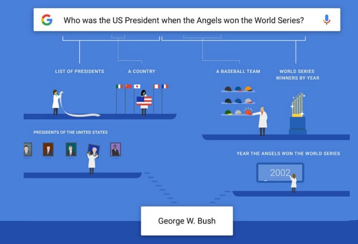 Nagyot változik a Google app