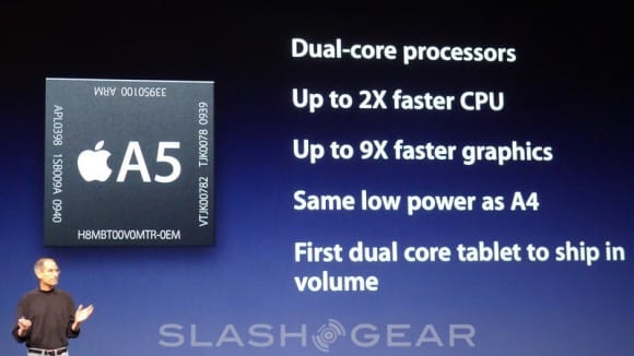Ki fogja gyártani az Apple A5 processzorát?