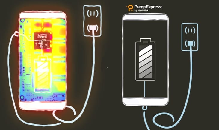 Sokkal gyorsabban töltené a telefonját? Akkor nézze meg ezt