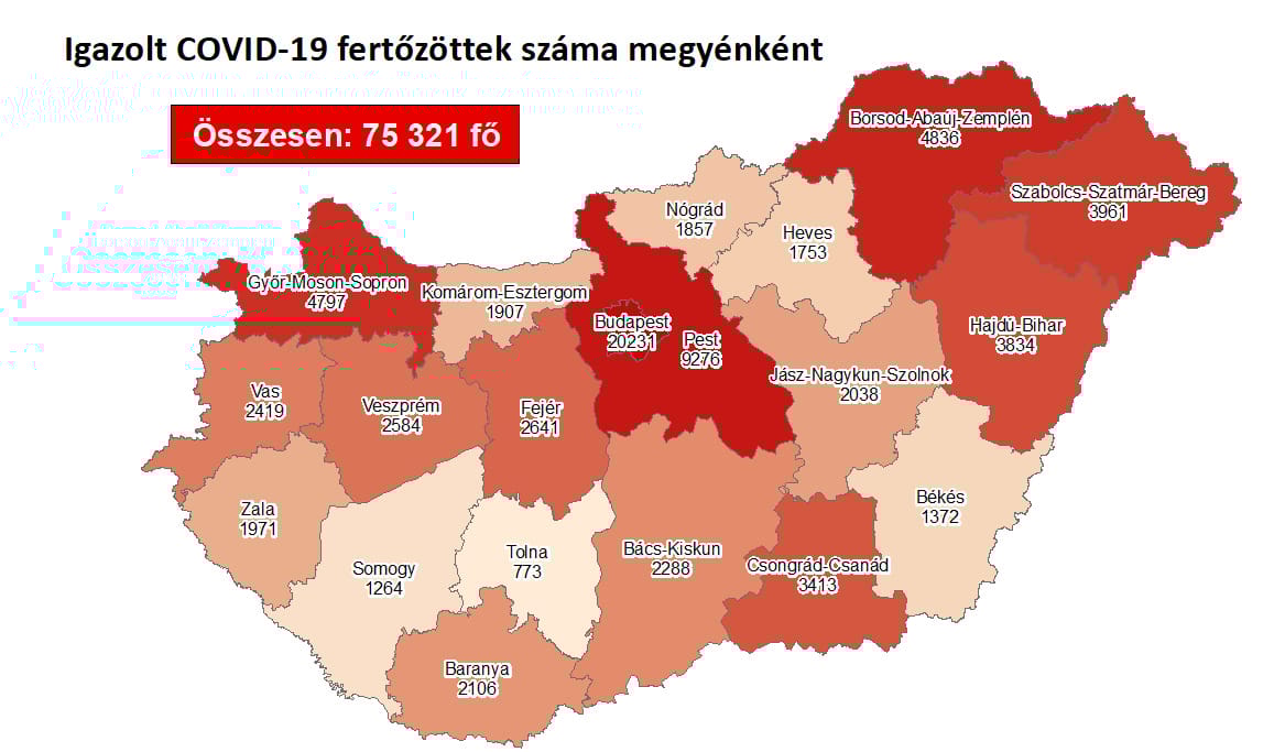 51 újabb áldozata van a koronavírusnak, 3908 fertőzöttet diagnosztizáltak