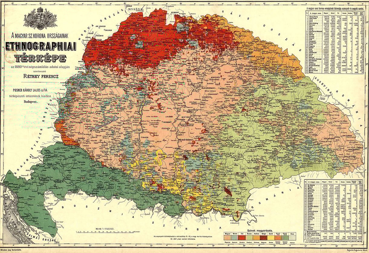 Mementó 1917: Aki tudott olvasni, már Trianon előtt három évvel sejthette a katasztrófát