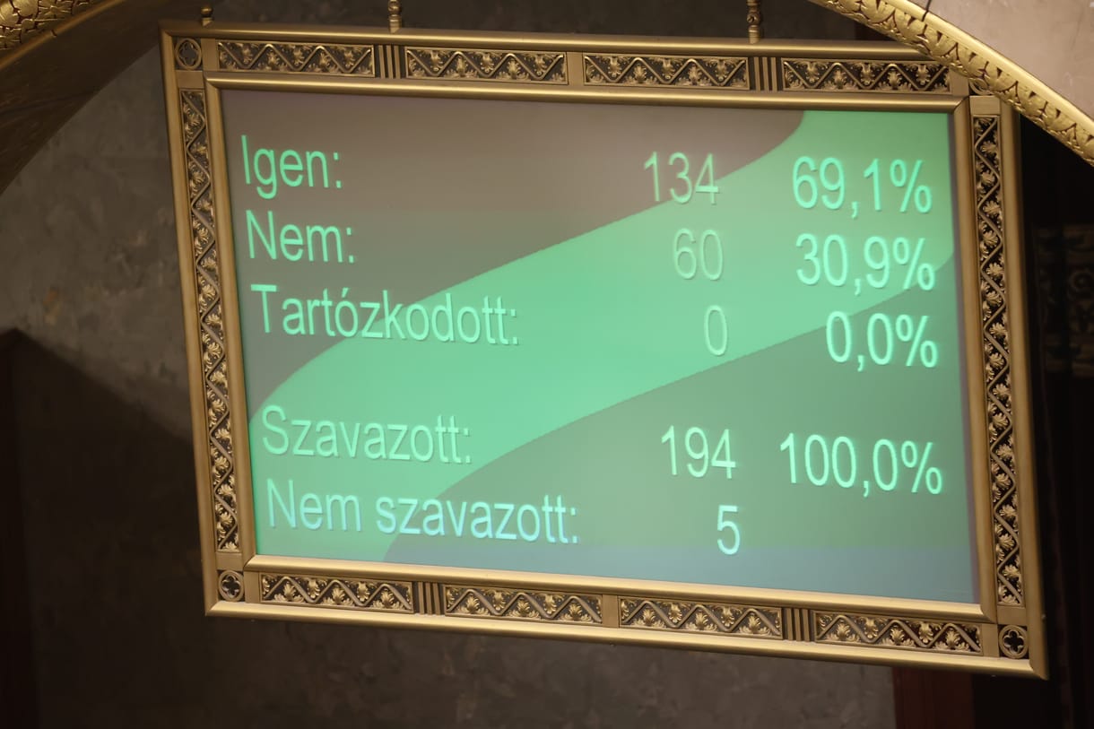 Megszavazták a Fidesz politikai korbácsát, a szuverenitásvédelmi törvényt és még sok mást
