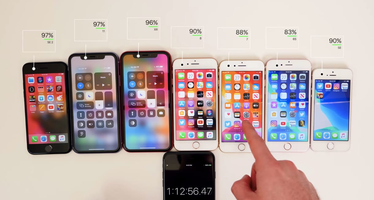 Megmérték, meddig bírja az új iPhone SE akkumulátora az Apple többi telefonjához képest