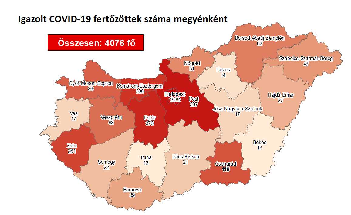 Egyetlen új áldozata van a koronavírusnak