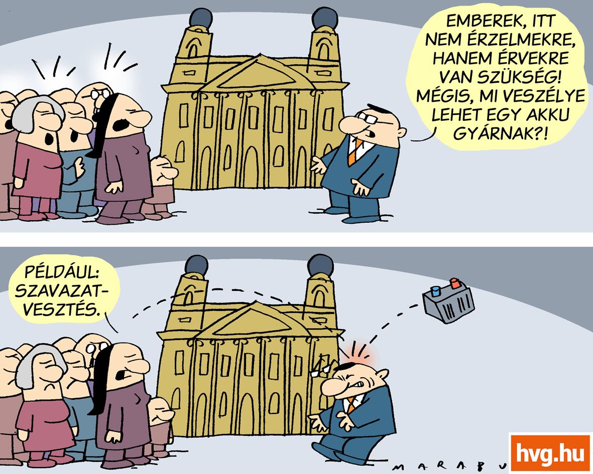 Marabu Féknyúz: Akku életbe