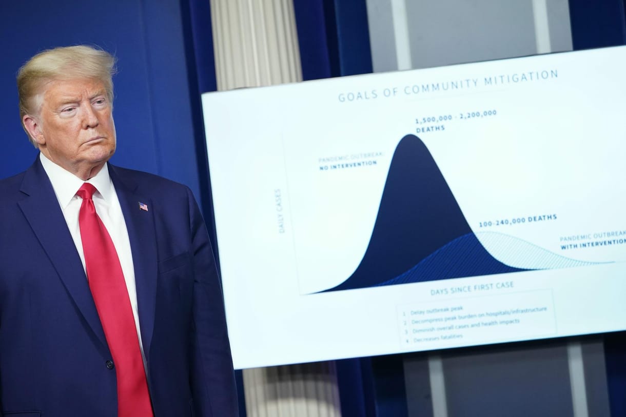 Az USA hivatalosan is megkezdte kilépését a WHO-ból