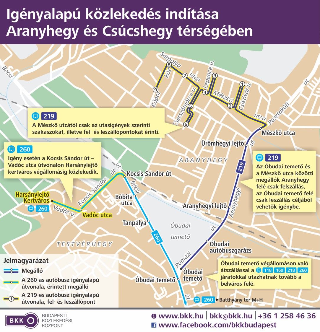 Telefonon lehetne BKV-buszt hívni - térkép