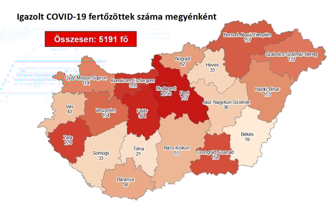 Senki nem gyógyult ki vasárnap a koronavírusból, 36-tal nőtt az aktív esetszám