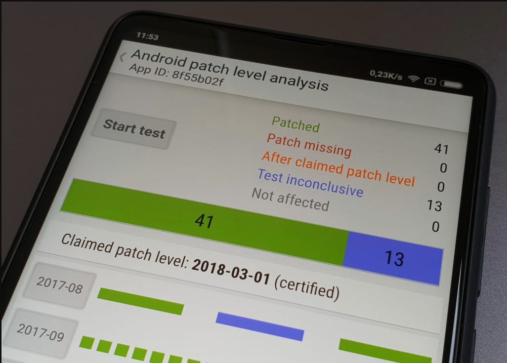 Melyik androidos gyártó milyen gyorsan küldi ki a frissítéseket?