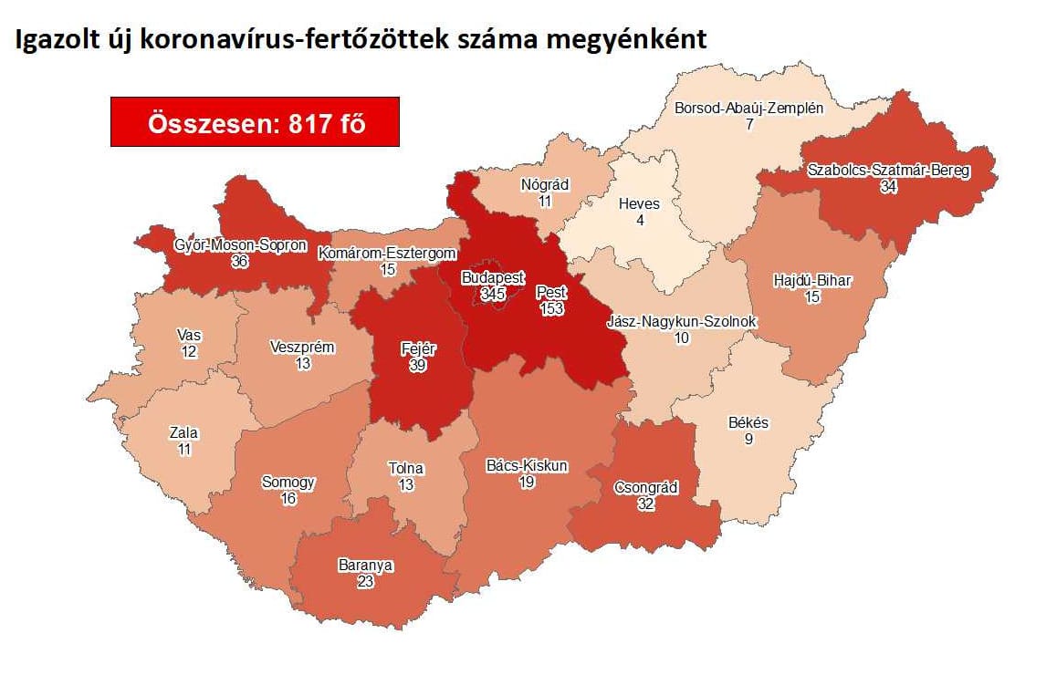 Cser-Palkovics: Drasztikusan nőtt a megyében a fertőzöttek száma