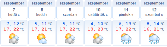 4 fok is lehet a jövő héten