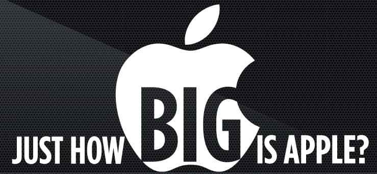 Kik nyernek az Apple gyengélkedésén?