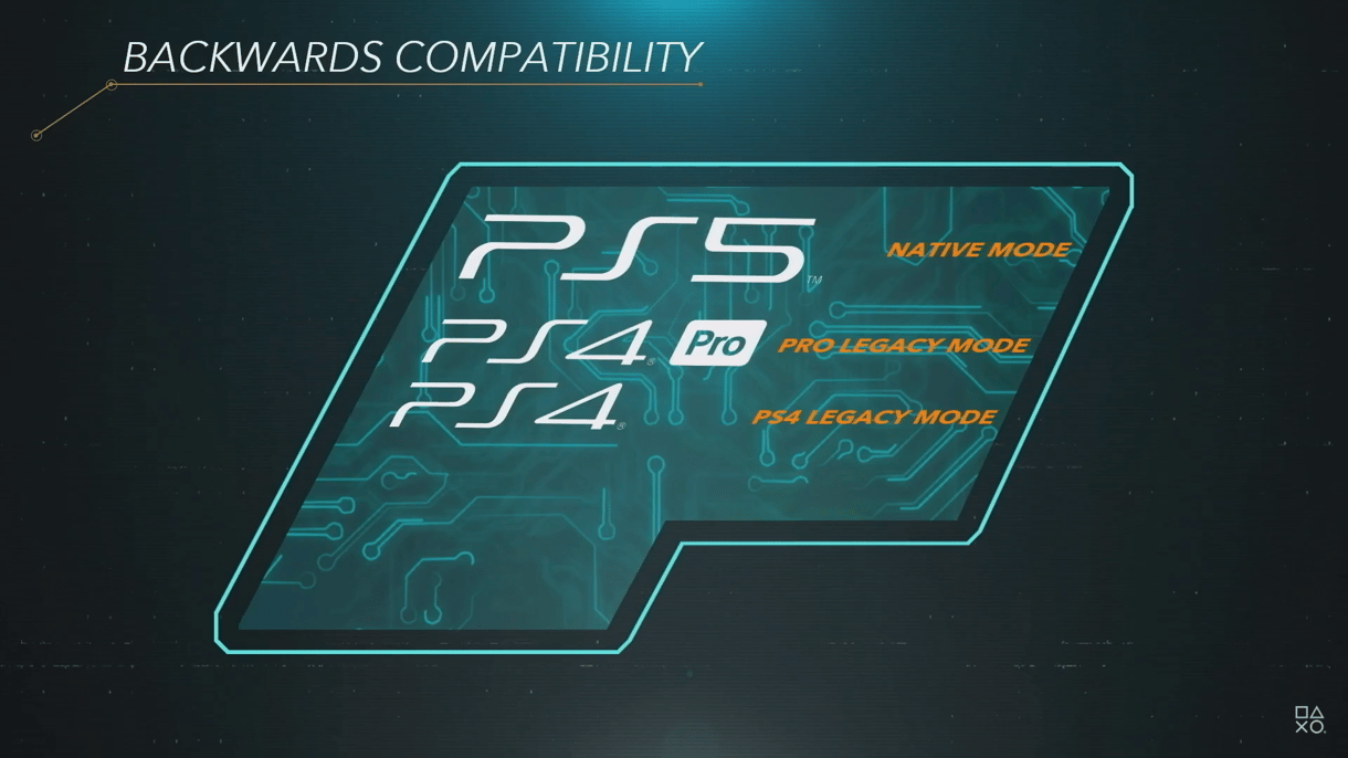 Elmondta a Sony, mire lesz képes a PlayStation 5