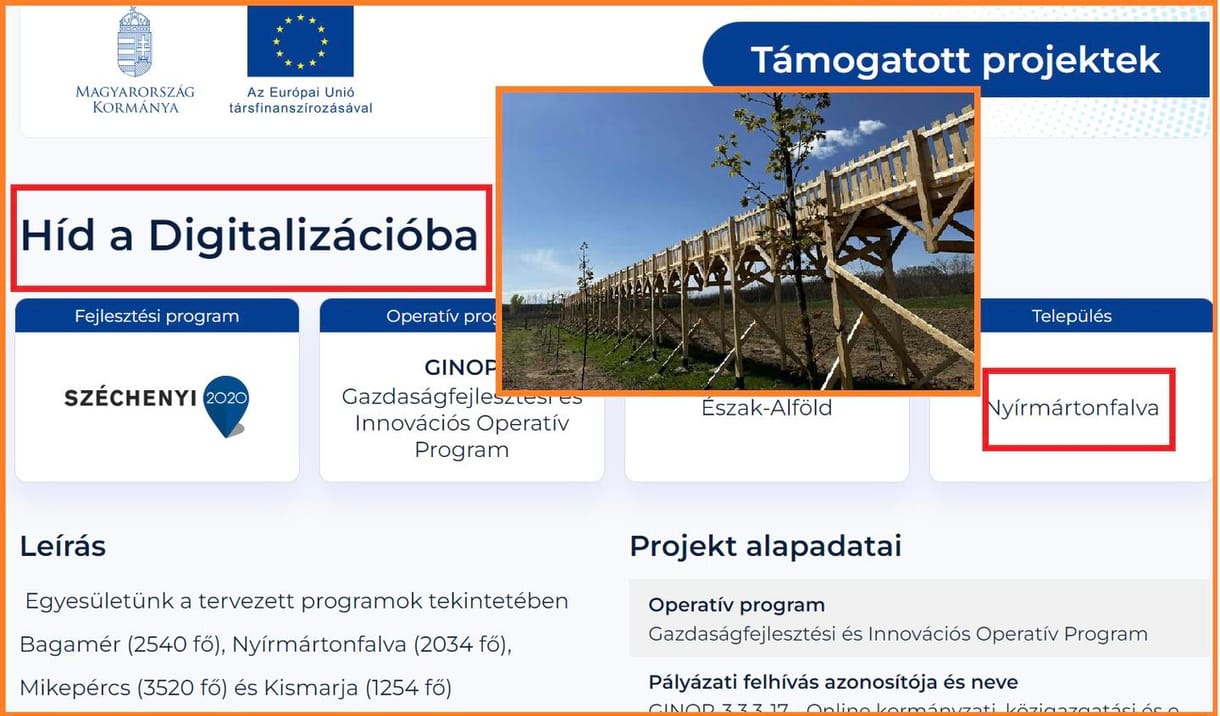 Hadházy: Alkalmanként 1,2 millió forintba került, hogy egy fideszes képviselő egyesülete megmutassa 