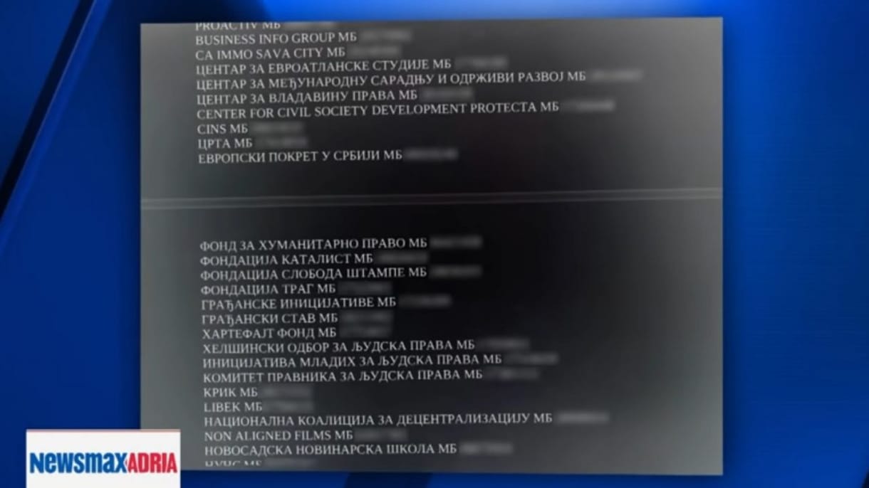 Állami szerv listázza Szerbiában a független újságokat, civil szervezeteket?