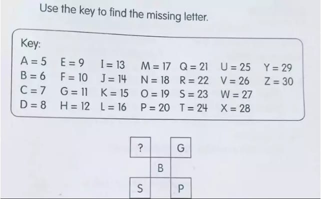 Okosabb, mint egy hatéves? - itt van ennek tesztelésére egy matekpélda
