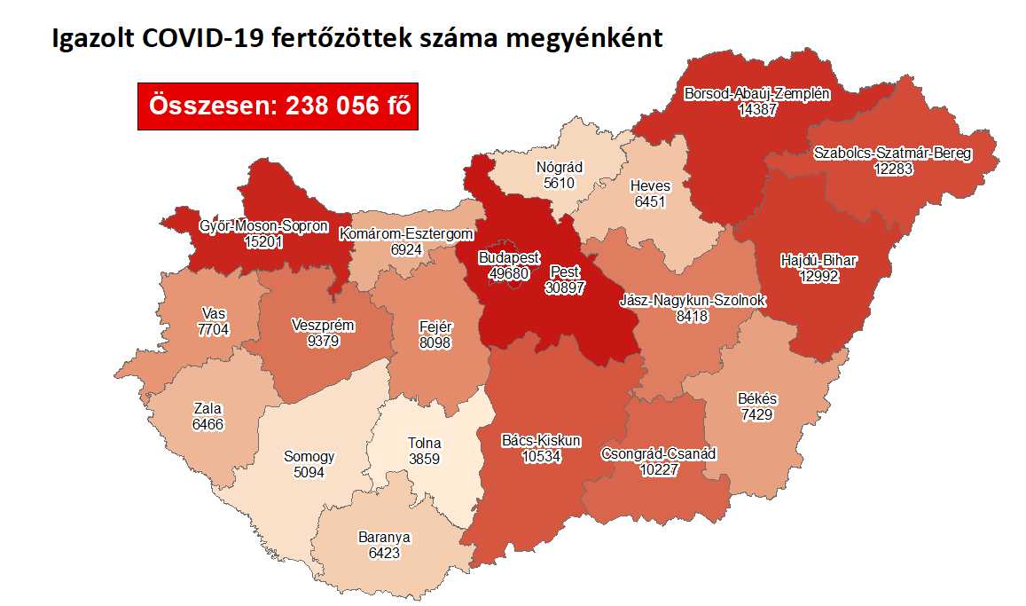 Valami történt a járványügyi adatokkal, javították a hibát, de nem magyarázták meg a hiba okát
